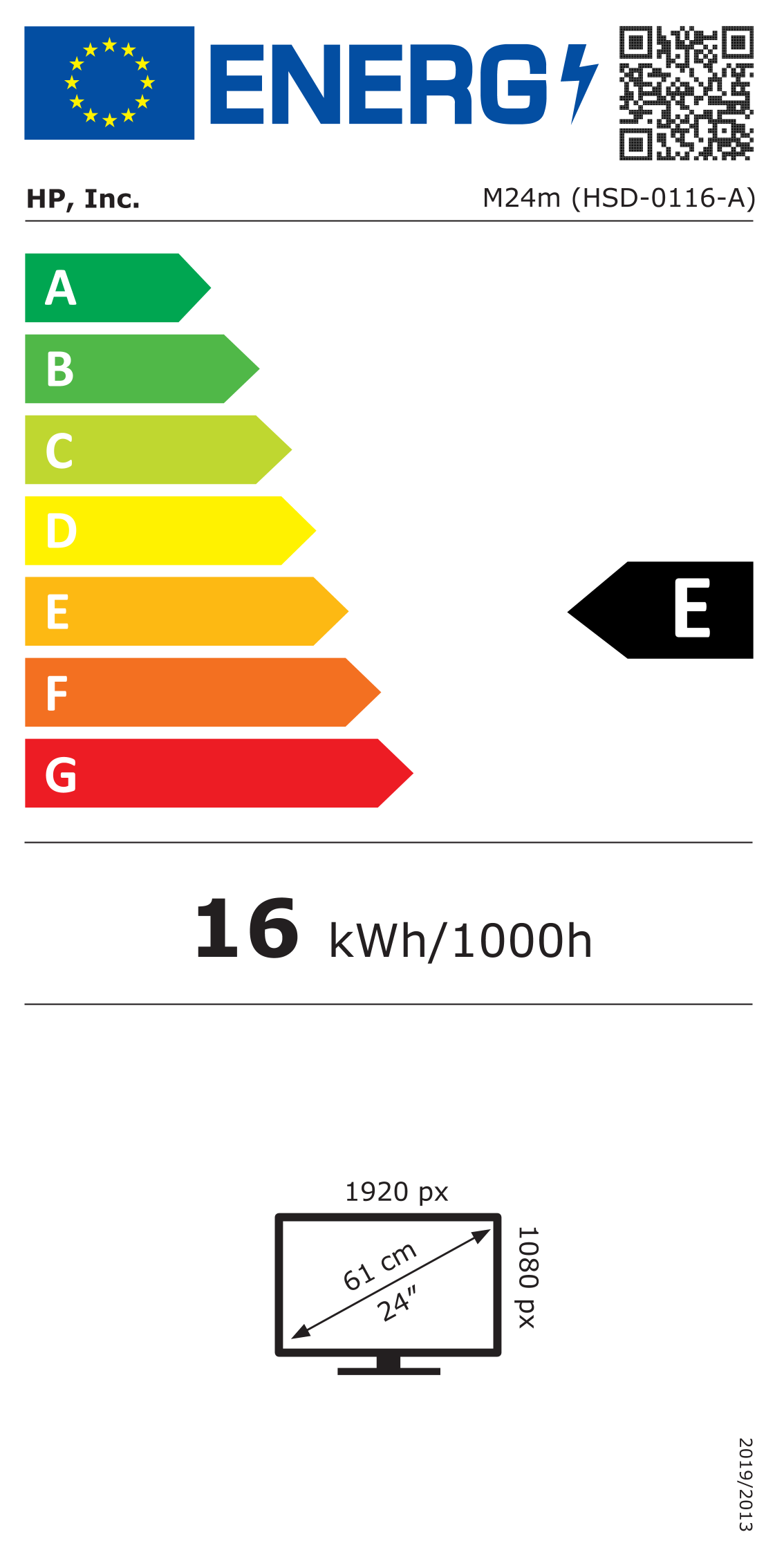 EU Energy Label