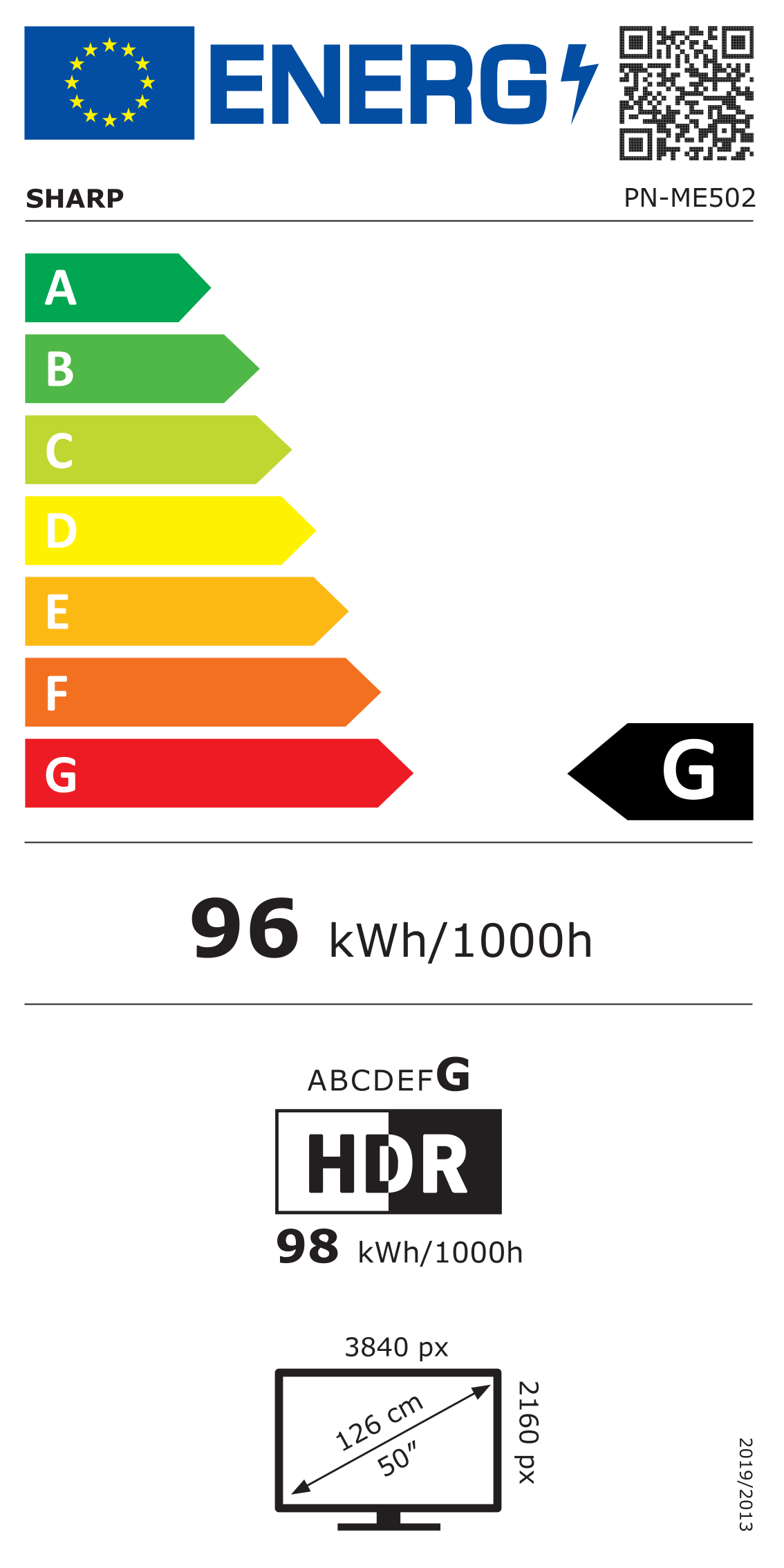 EU Energy Label