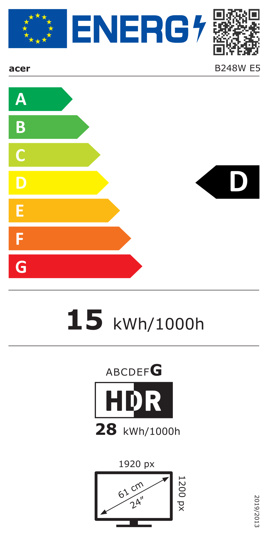 EU Energy Label