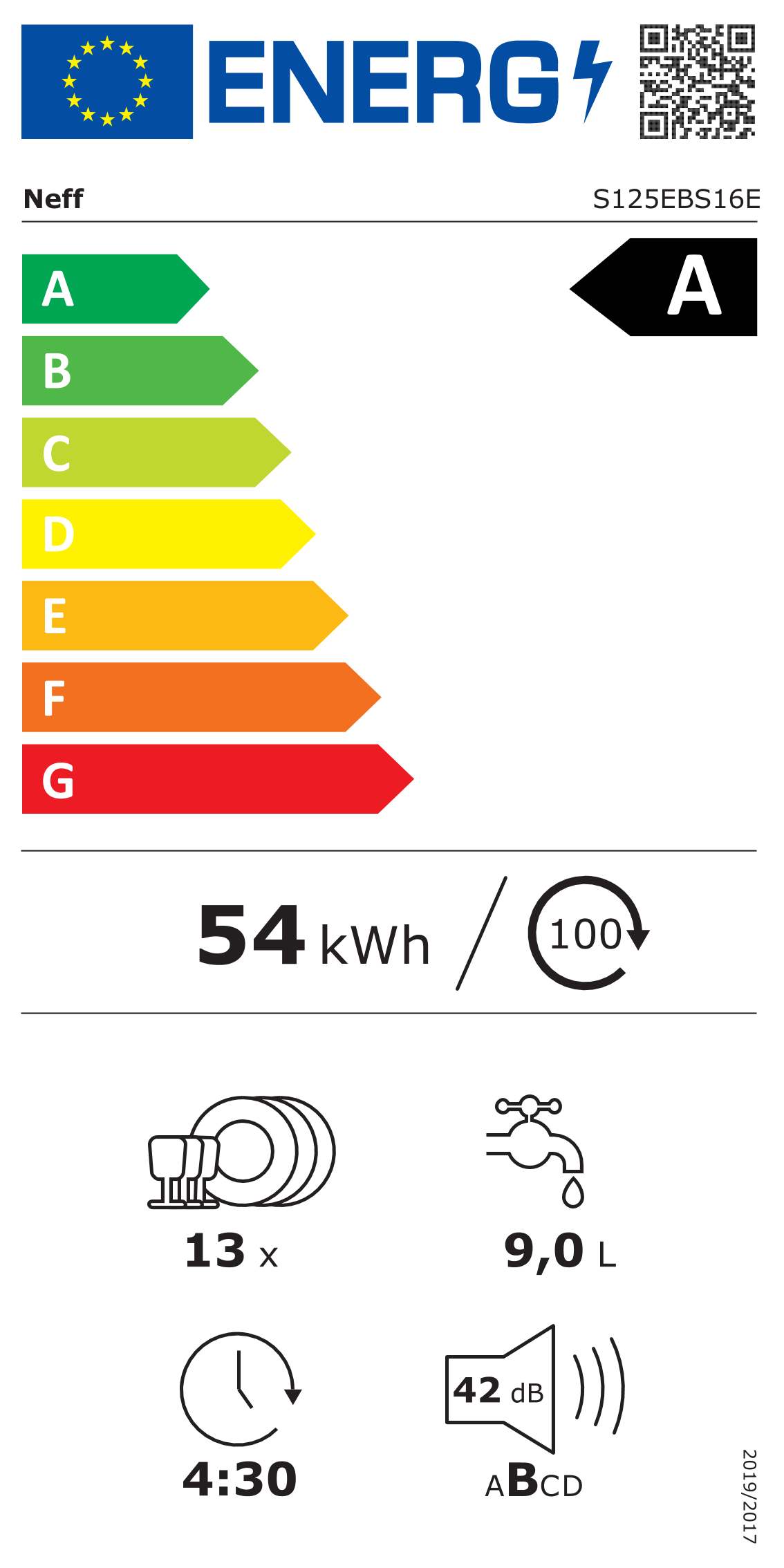 EU Energy Label