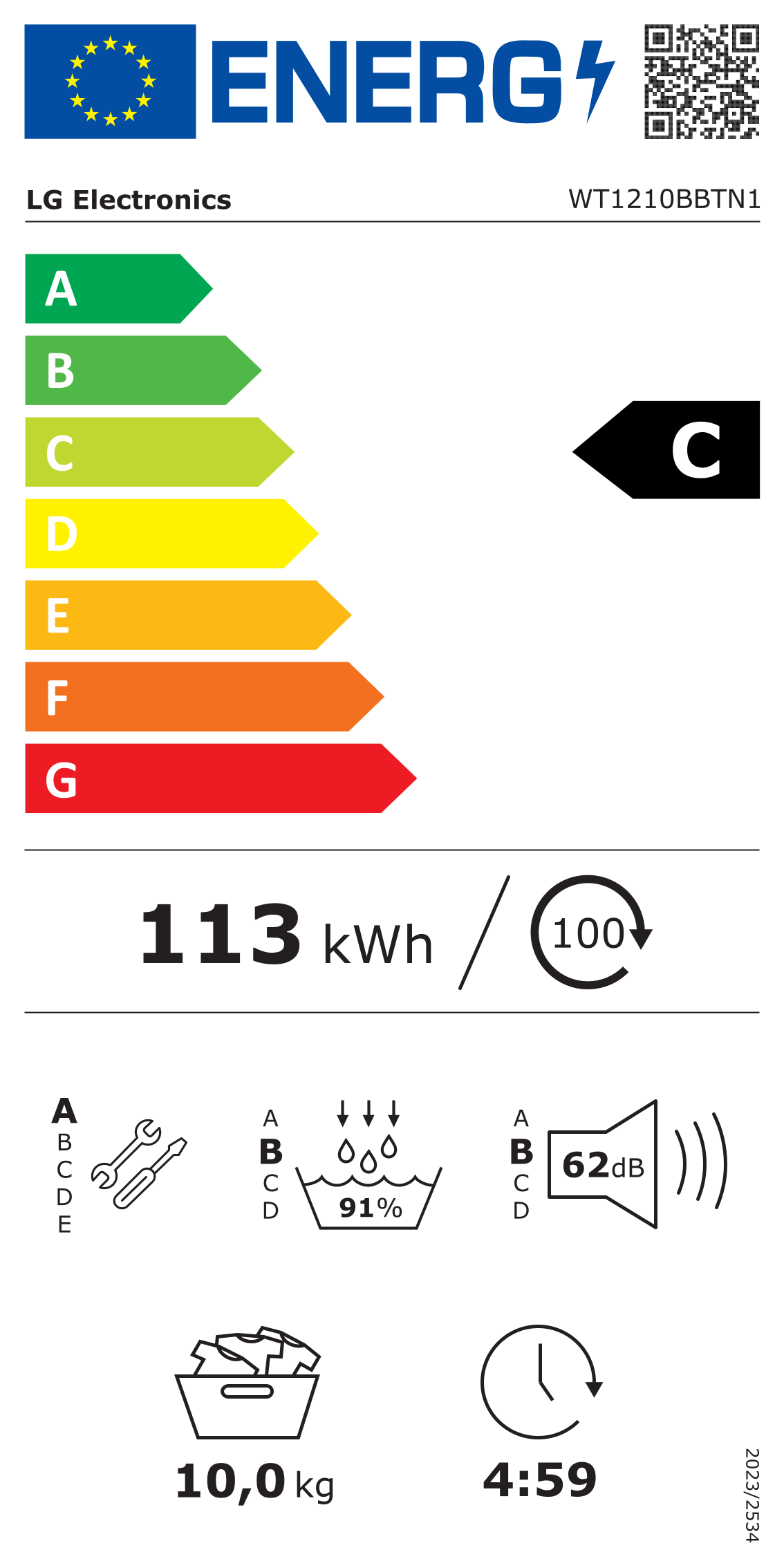 EU Energy Label
