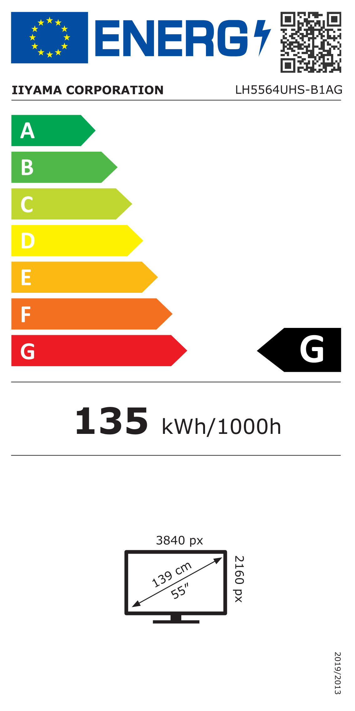 EU Energy Label