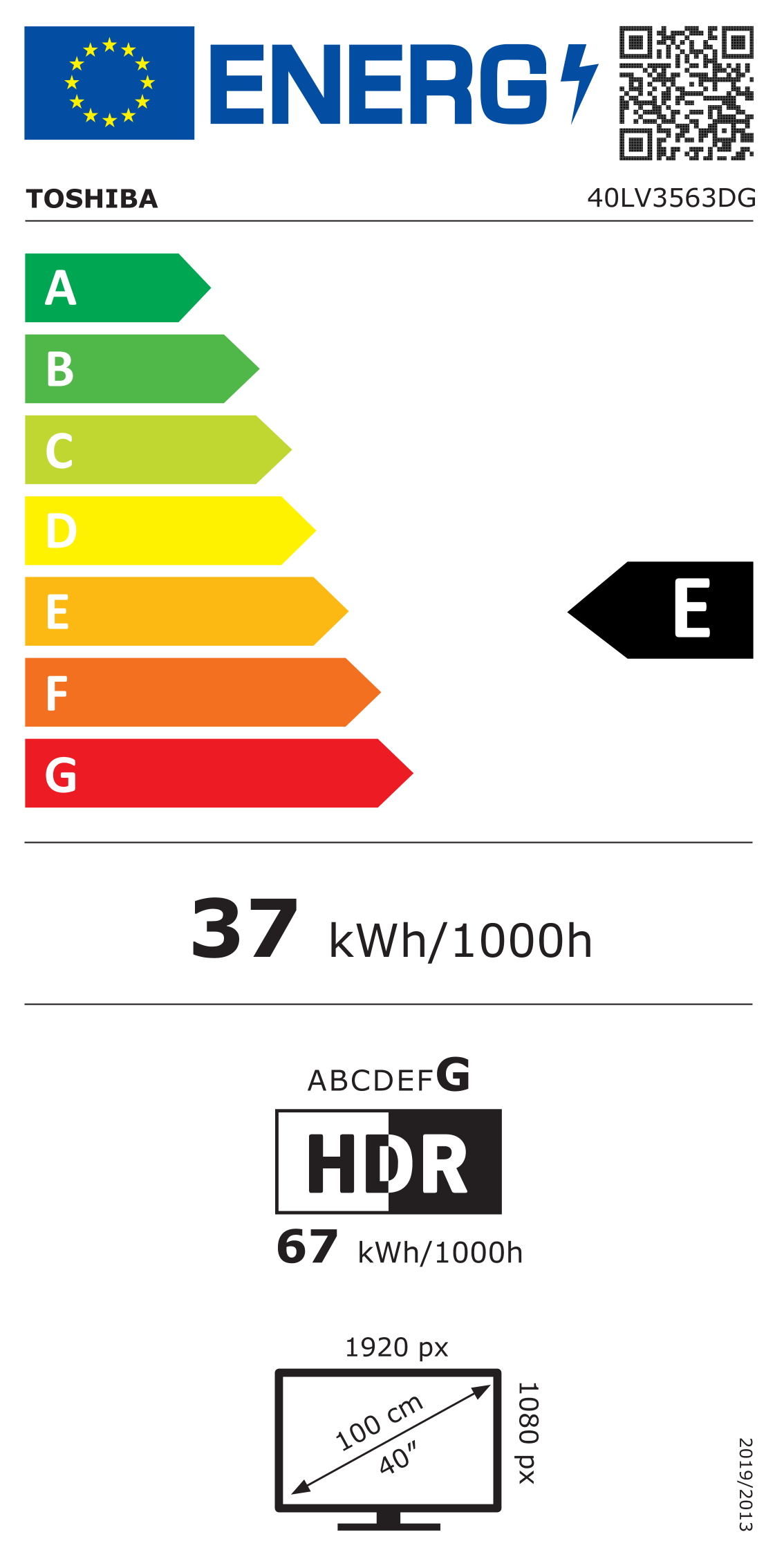 EU Energy Label