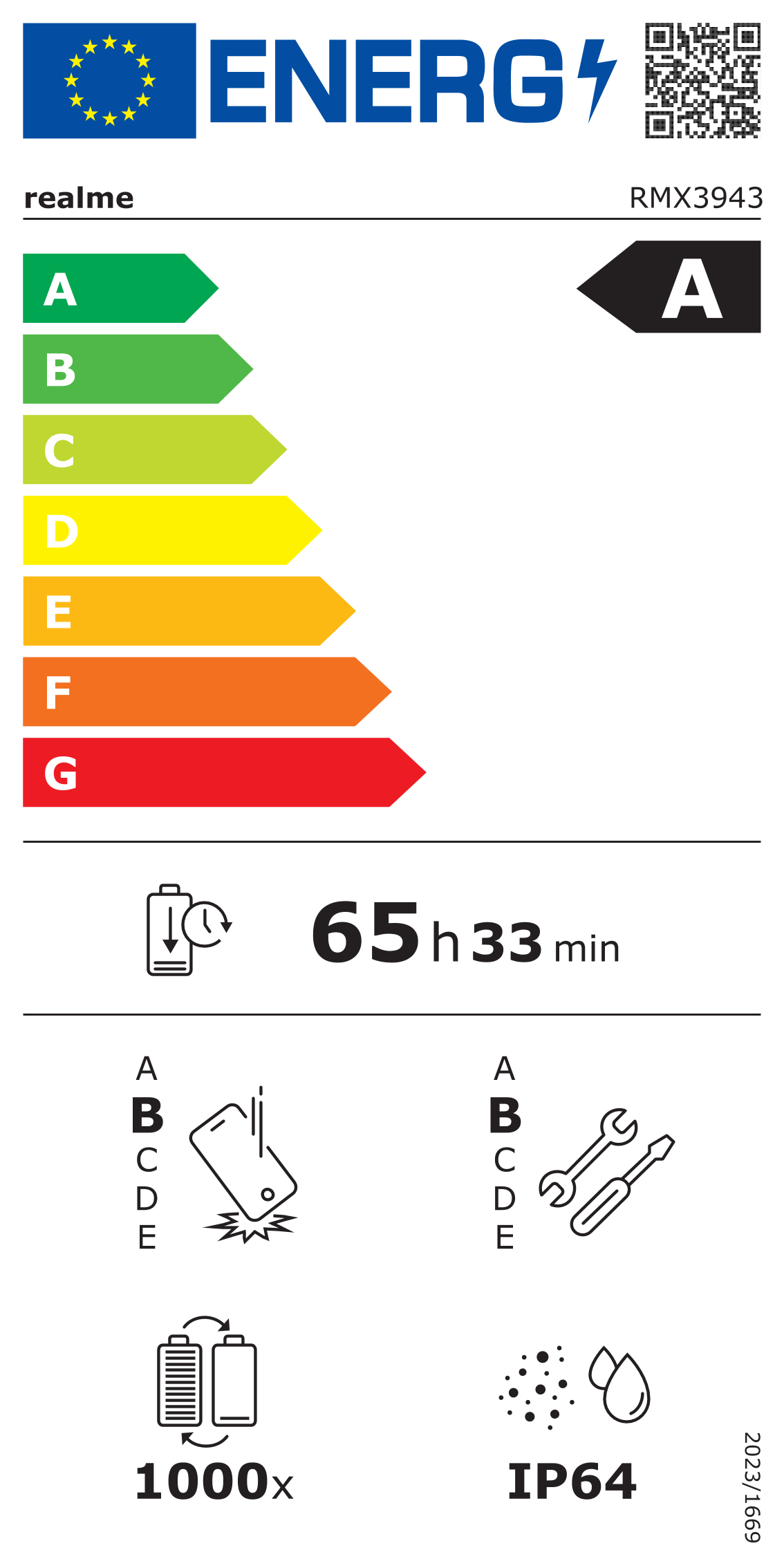 EU Energy Label