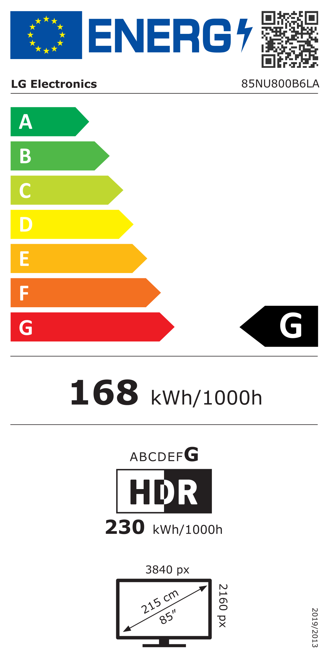 EU Energy Label