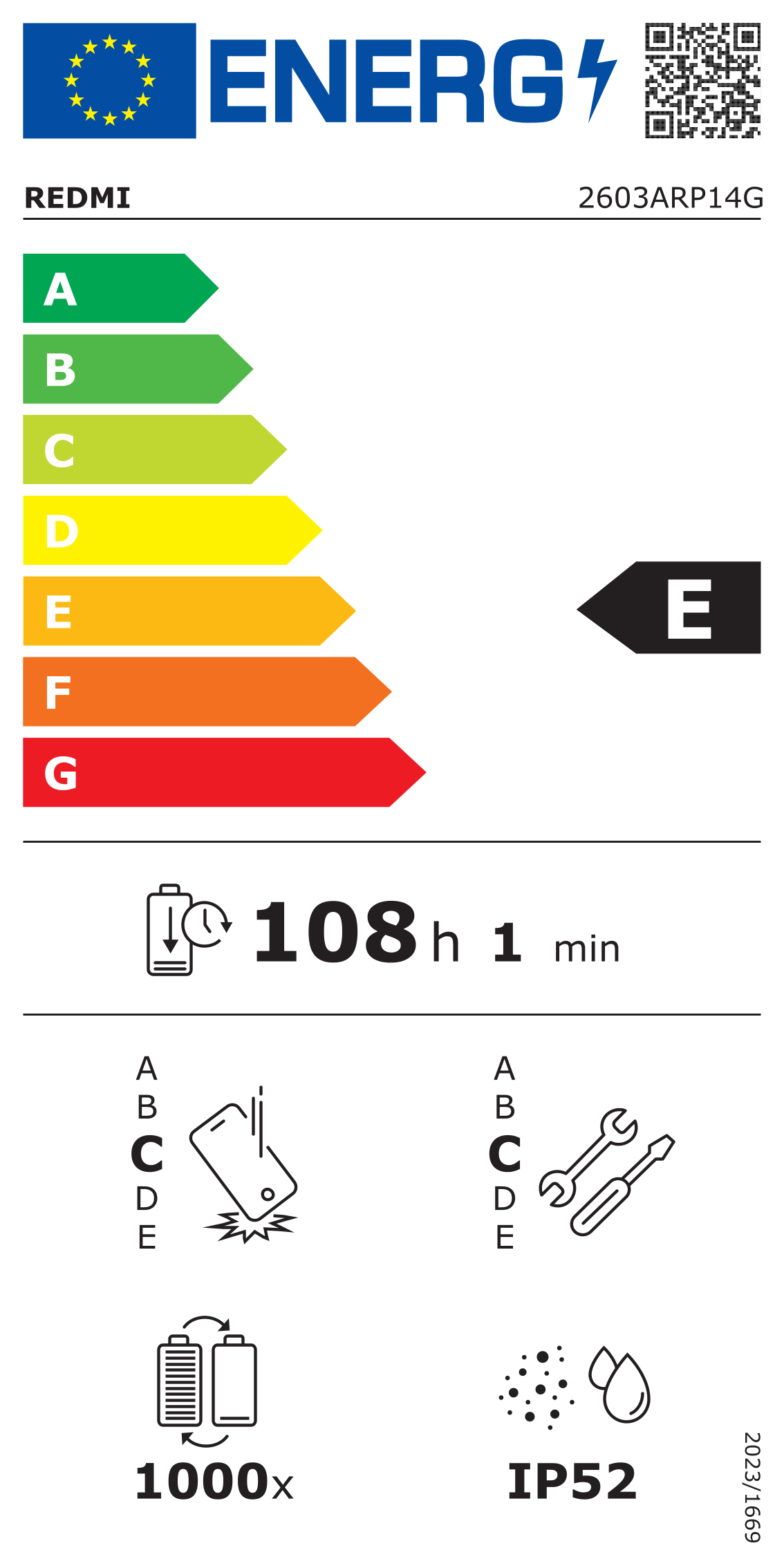 EU Energy Label