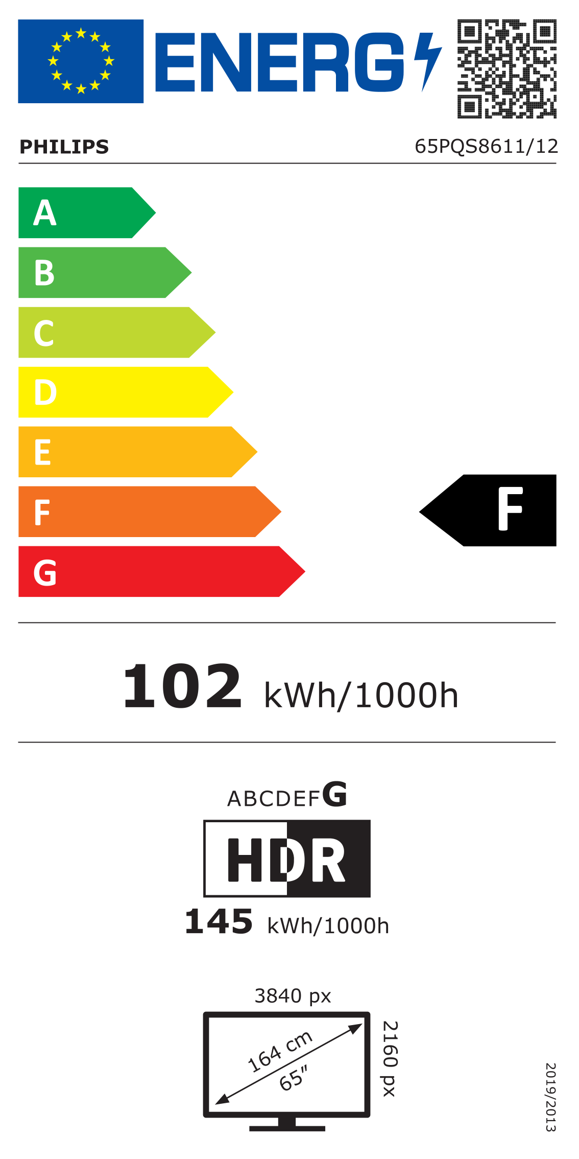 EU Energy Label