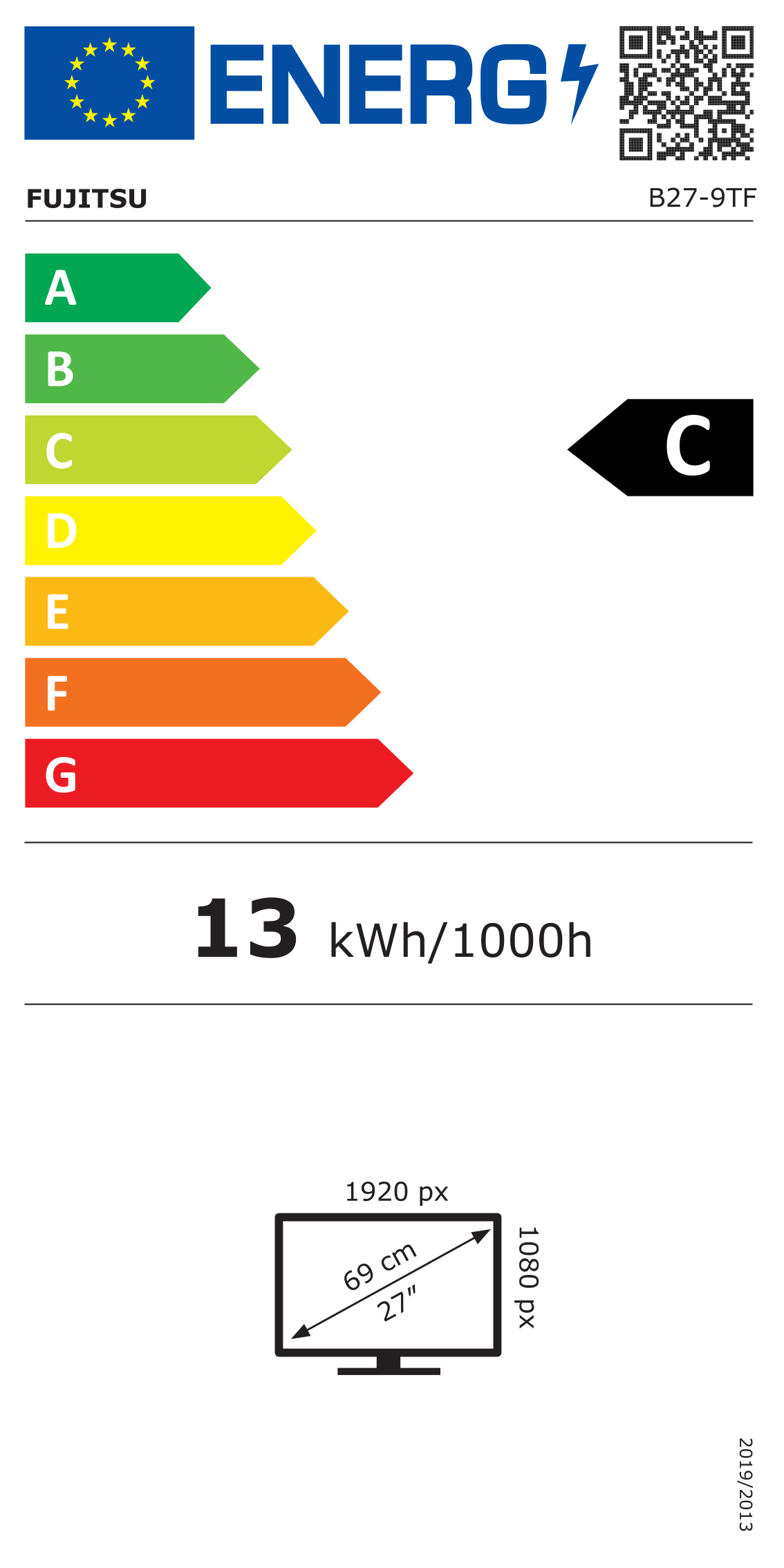 EU Energy Label
