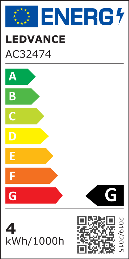 EU Energy Label