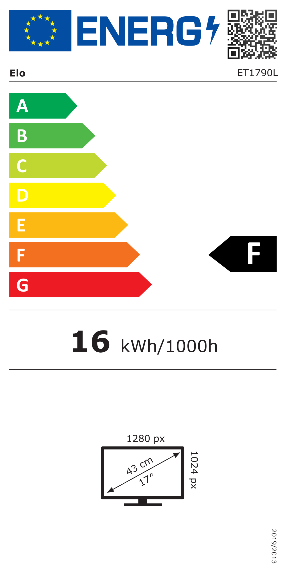 EU Energy Label