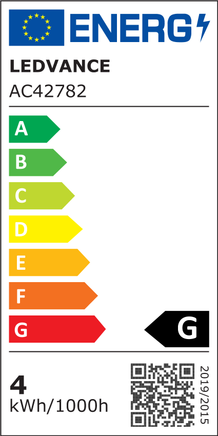 Energiklasse