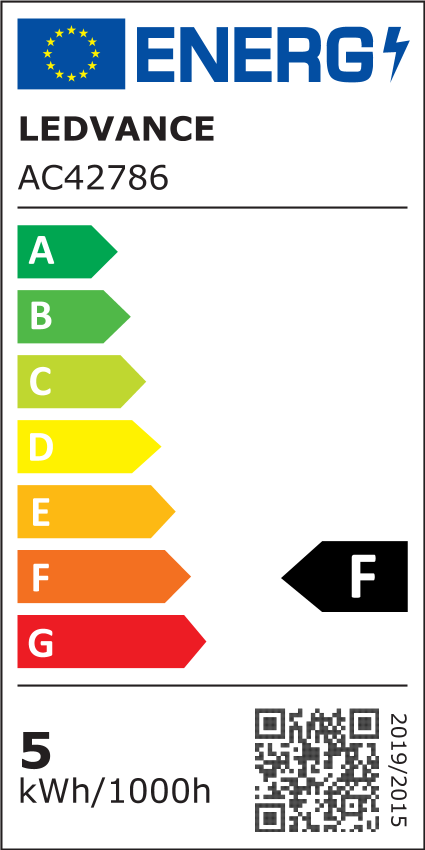 Energiklasse