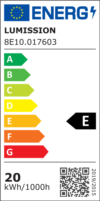 Energiklasse