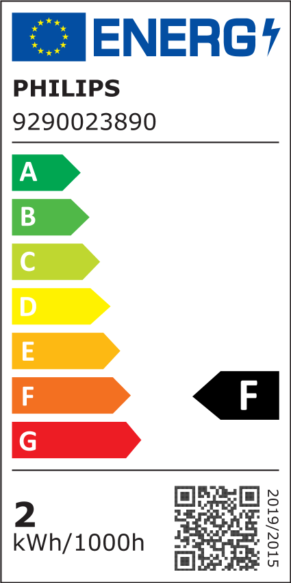 Energiklasse