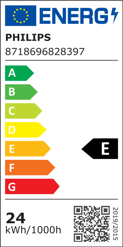 Energiklasse