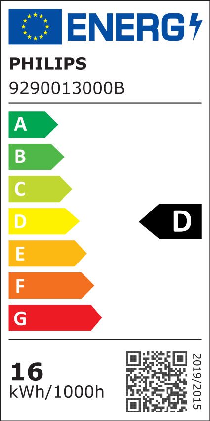 Energiklasse