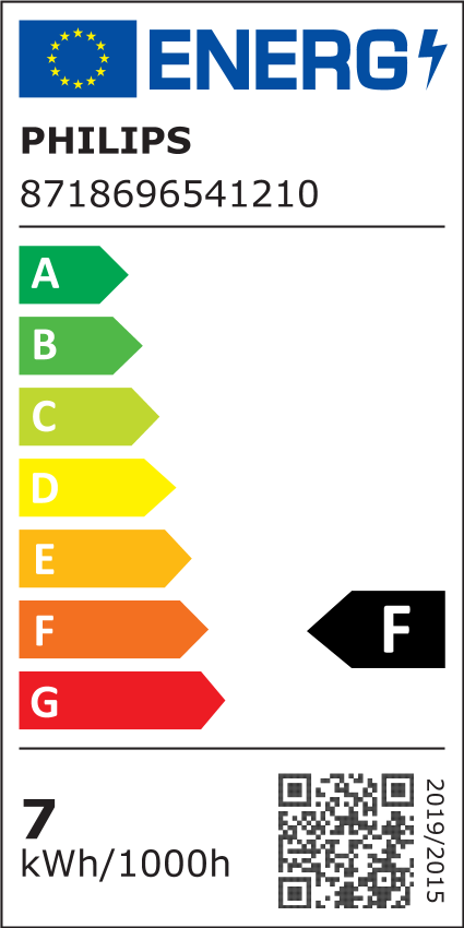 Energiklasse