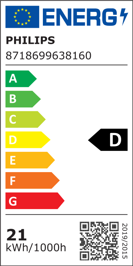 Energiklasse