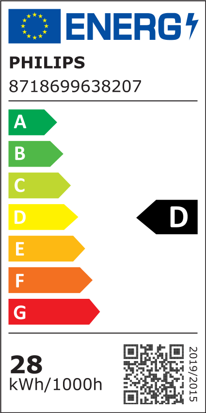 Energiklasse