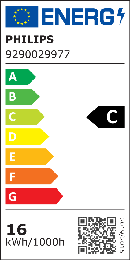 Energiklasse