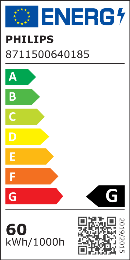 Energiklasse