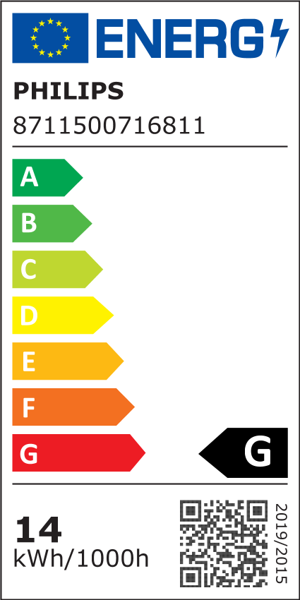 Energiklasse