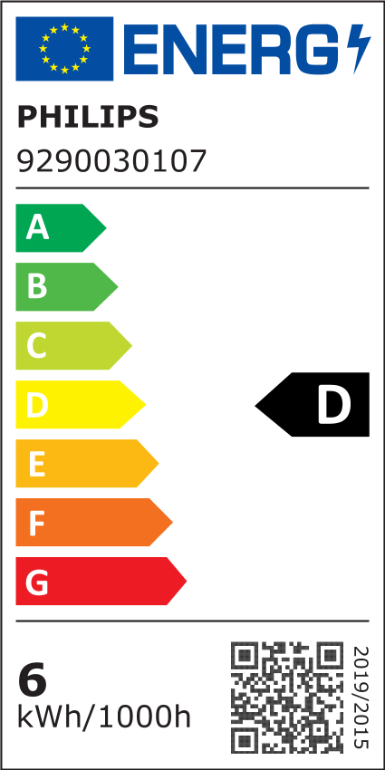 Energiklasse