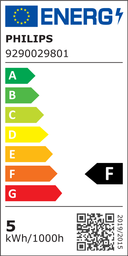 Energiklasse