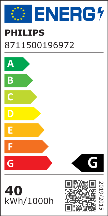 Energiklasse