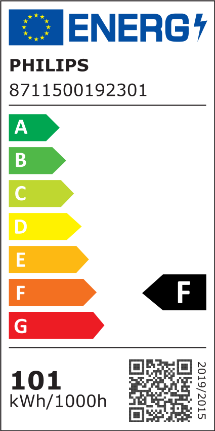 Energiklasse