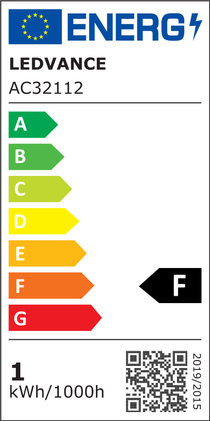 Energiklasse