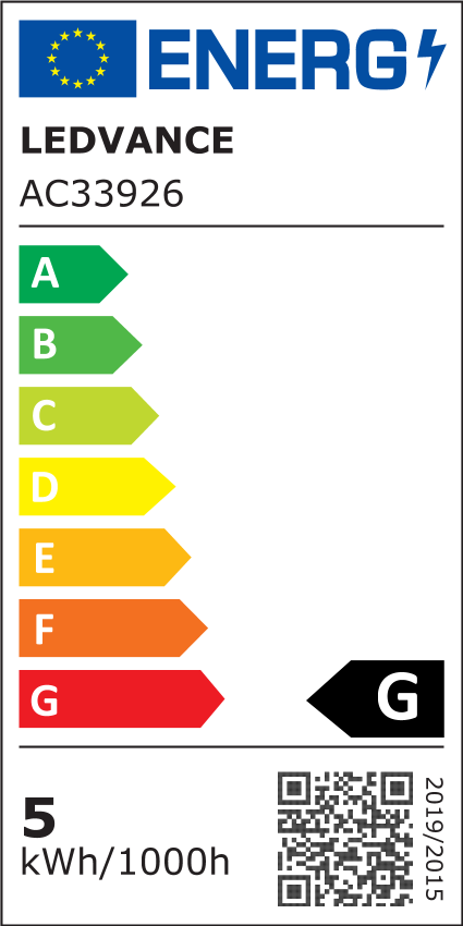 Energiklasse