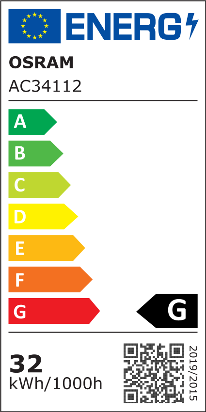 Energiklasse