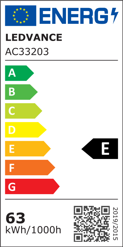 Energiklasse