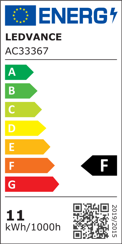 Energiklasse