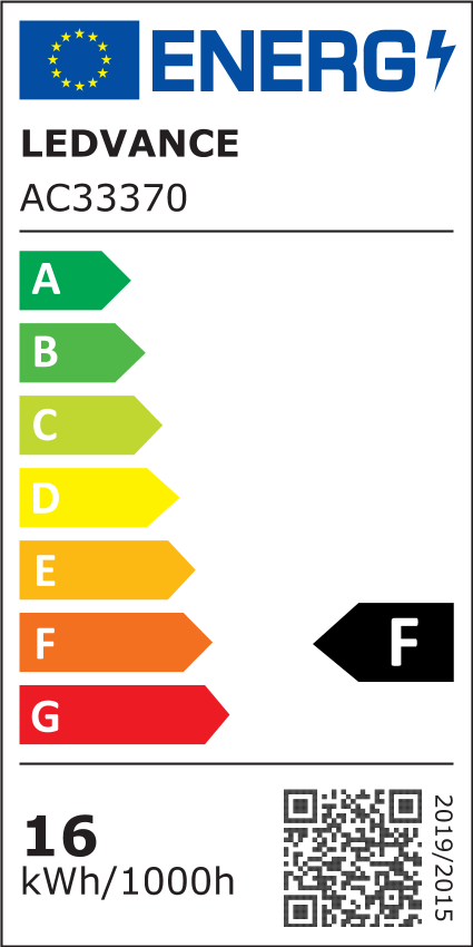 Energiklasse