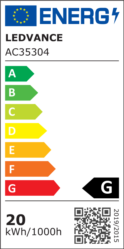 Energiklasse