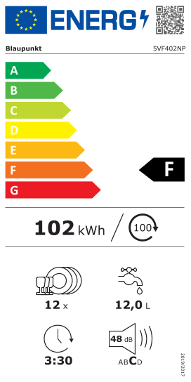 Étiquette énergie officielle UE — Blaupunkt 5VF402NP — Classe F