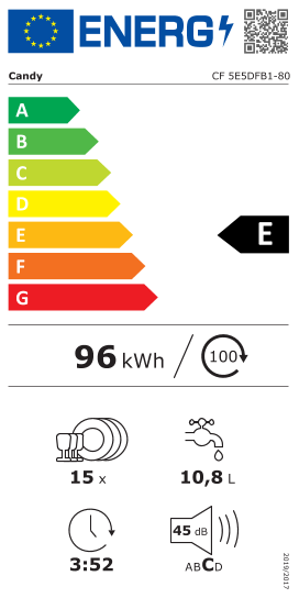 Étiquette énergie officielle UE — Candy CF 5E5DFB1-80 — Classe E