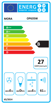 Étiquette énergie officielle UE — Mora OP635W — Classe B