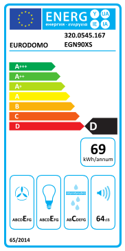 Étiquette énergie officielle UE — Eurodomo 320.0545.167 EGN90XS — Classe D