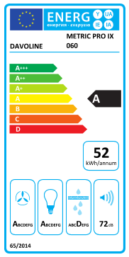Étiquette énergie officielle UE — Davoline METRIC PRO IX 060 — Classe A