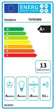 Étiquette énergie officielle UE — Venduro TA70/600 — Classe A+