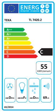 Étiquette énergie officielle UE — Teka TL 7420.2 — Classe C