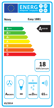 Étiquette énergie officielle UE — Novy Easy 1881 — Classe A+++