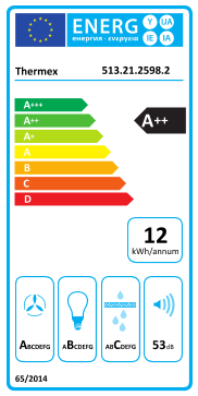 Étiquette énergie officielle UE — Thermex 513.21.2598.2 — Classe A++
