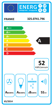 Étiquette énergie officielle UE — Franke 325.0741.796 — Classe A