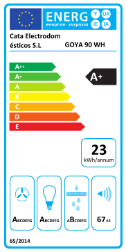 Étiquette énergie officielle UE — Cata Electrodomésticos S.L GOYA 90 WH — Classe A+