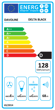 Étiquette énergie officielle UE — Davoline DELTA BLACK — Classe D