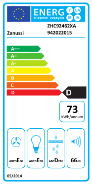 Étiquette énergie officielle UE — Zanussi ZHC92462XA 942022015 — Classe D